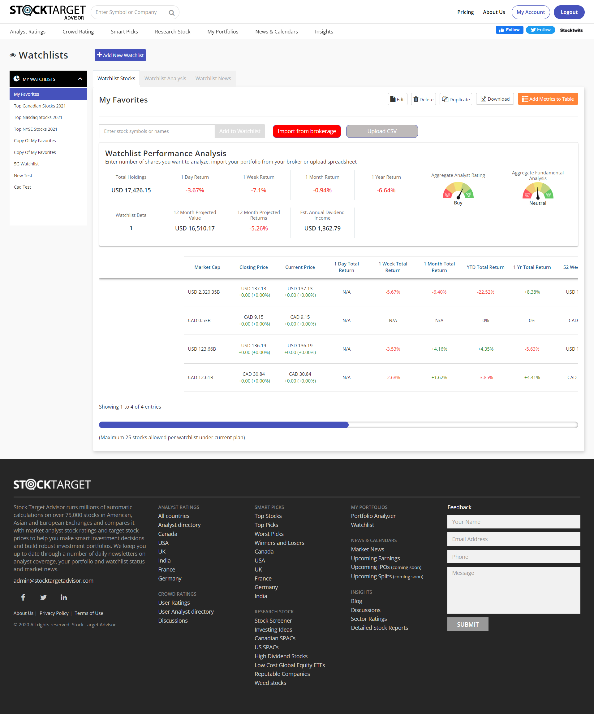 StockTargetAdvisor观察名单中Demo.png