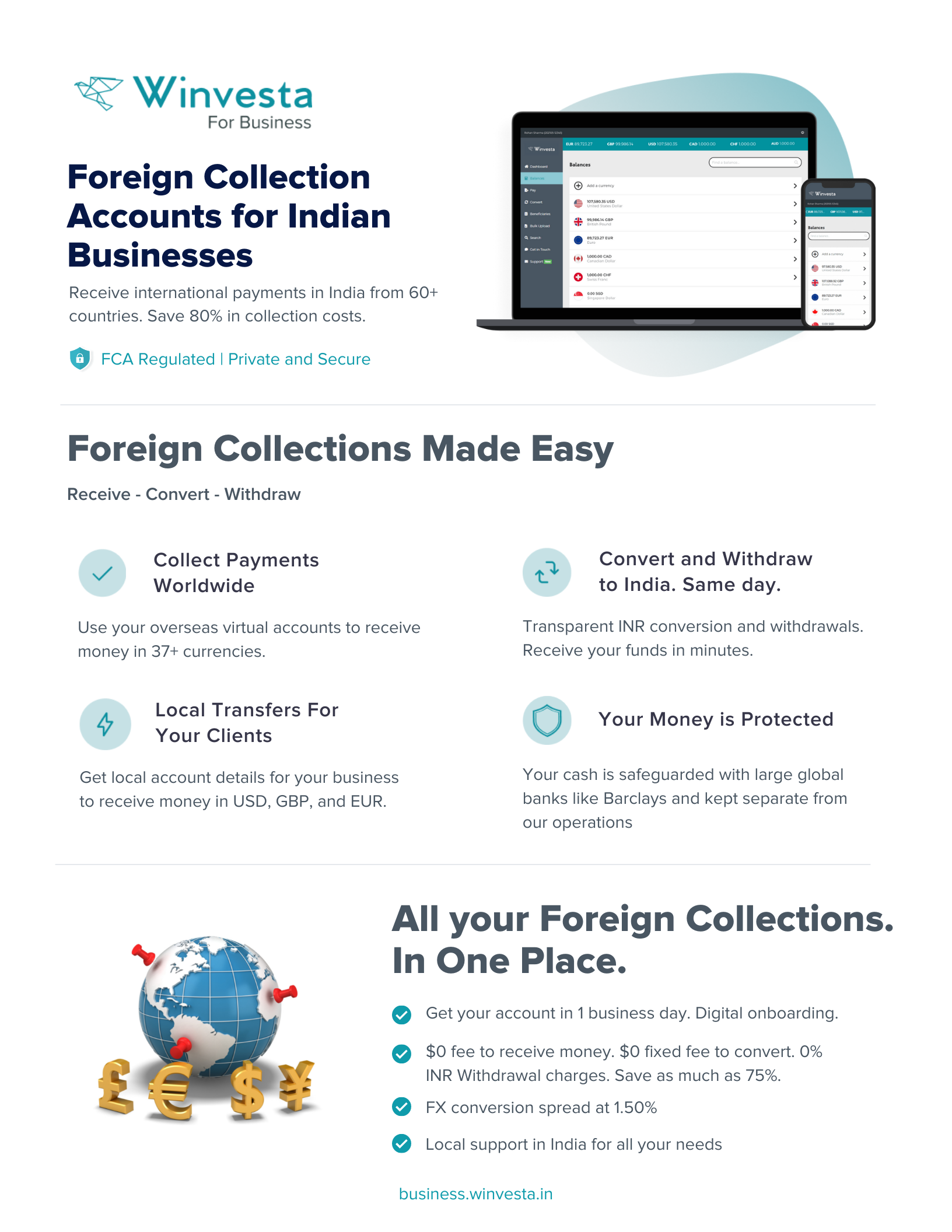 Winvesta - Products, Competitors, Financials, Employees, Headquarters  Locations