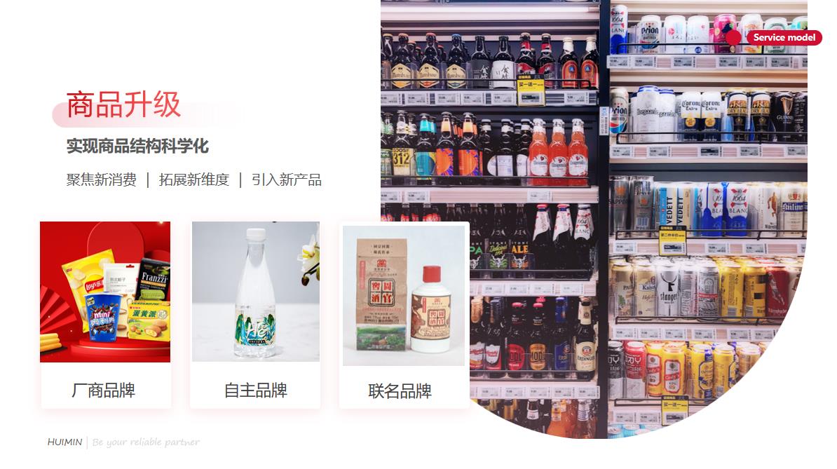 ZhognshangHuimin Technology Group Co. Ltd Good Demo.jpg