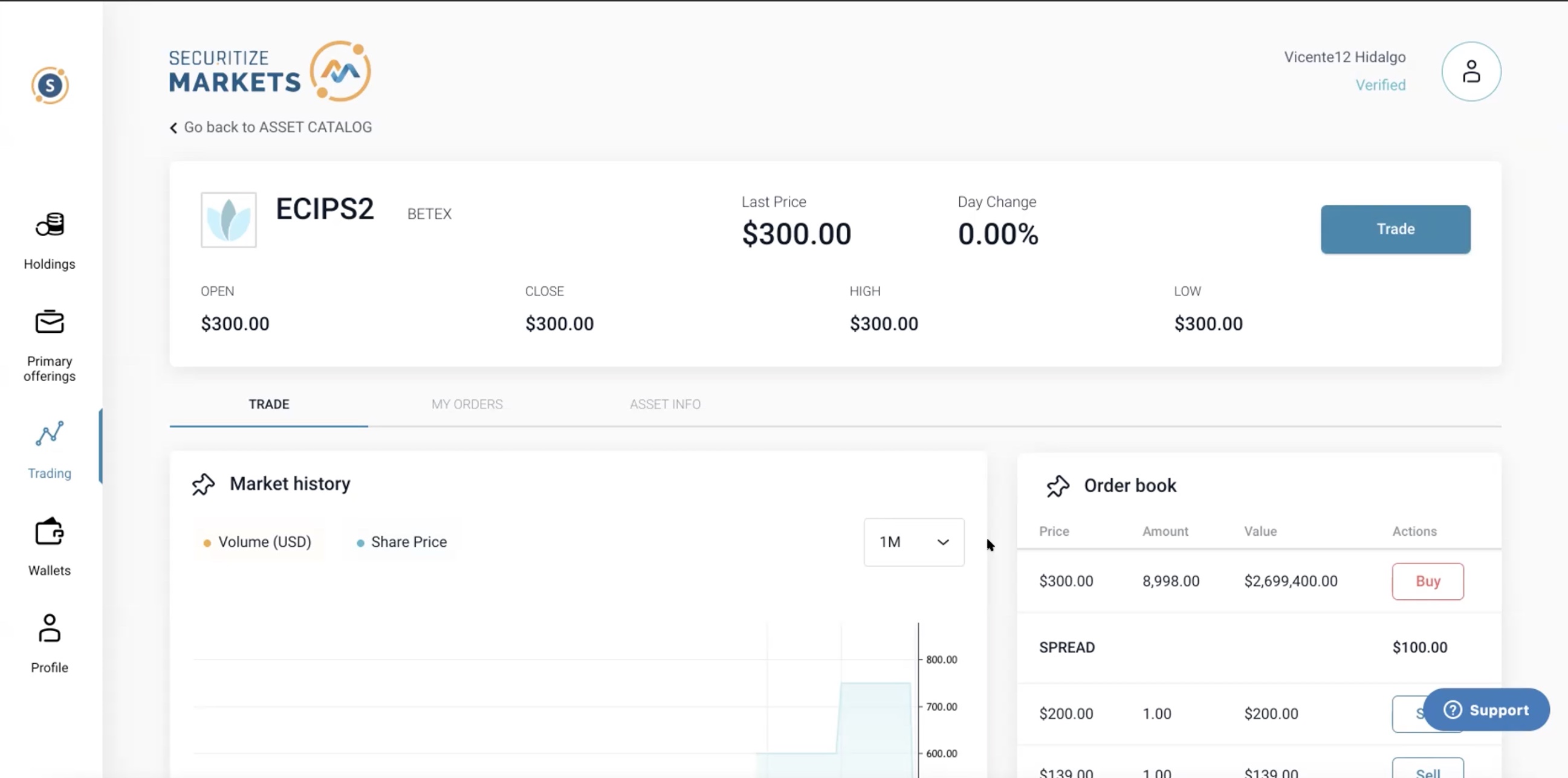 Secondary Market Portal.jpg