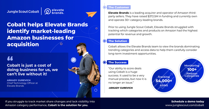 Jungle Scout Headquarter Locations Products Competitors Financials Employees