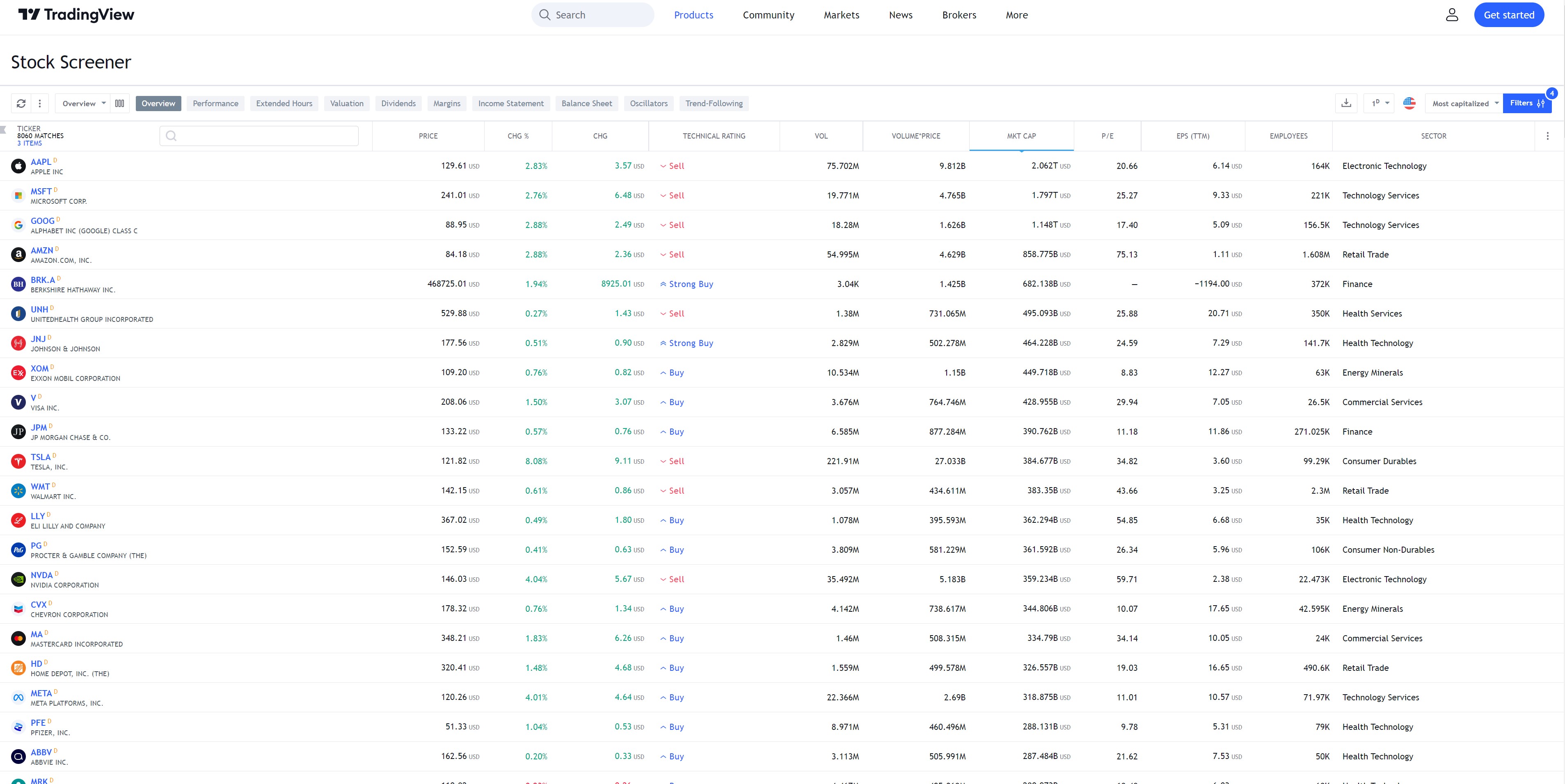 TradingView Screener Demo.jpg