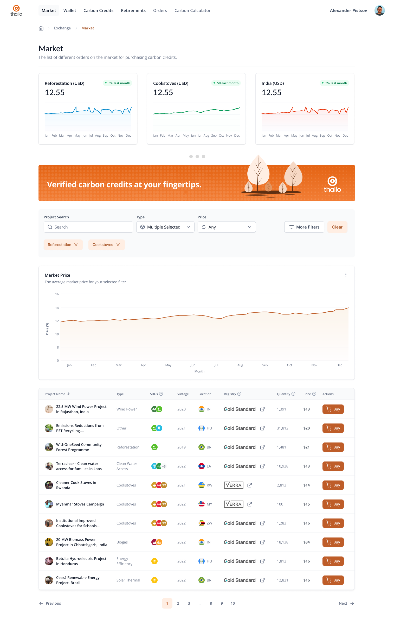 Thallo ThalloCarbonExchange Demo.png