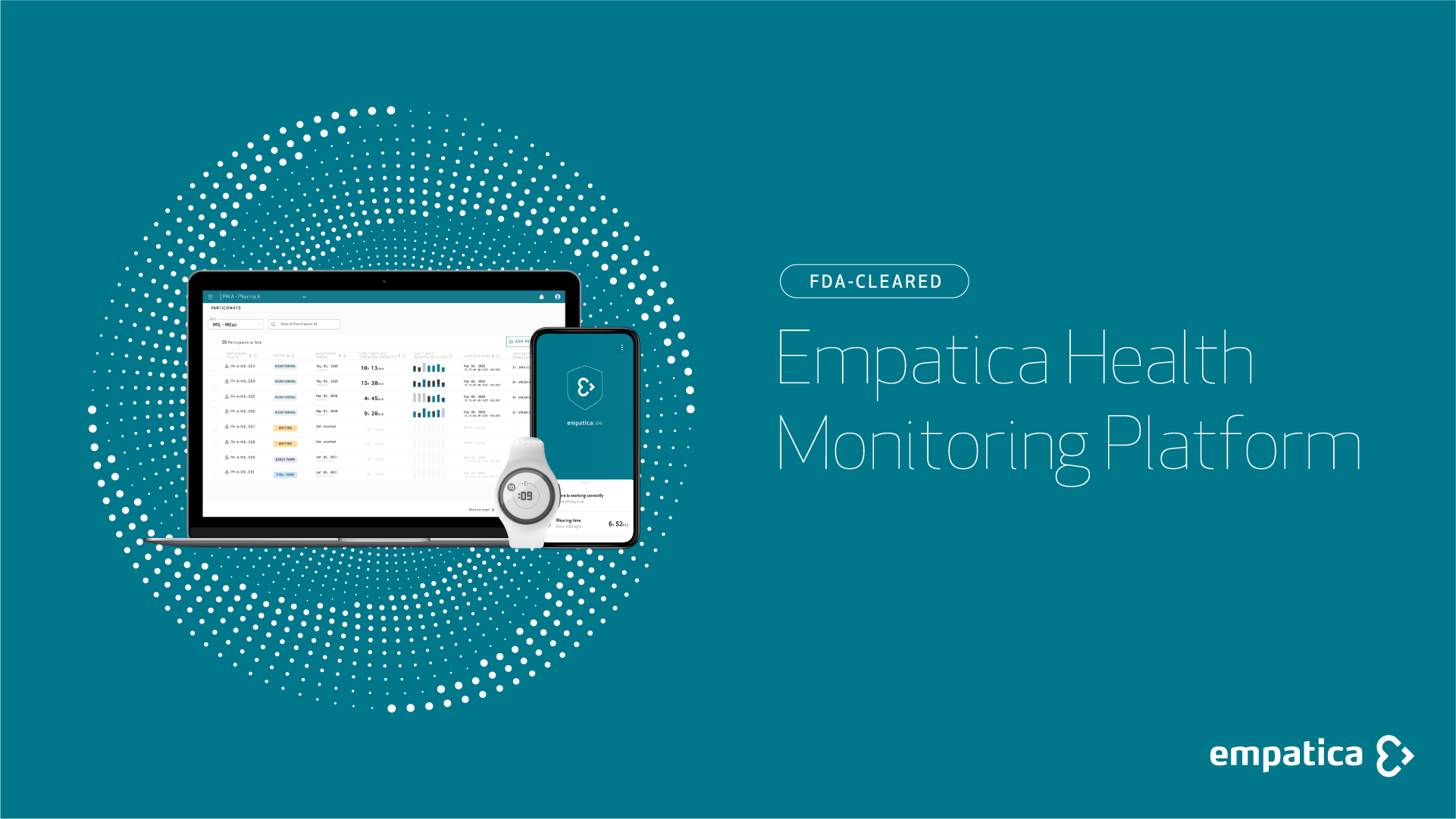 Empatica HealthMonitoringPlatform Visual.png