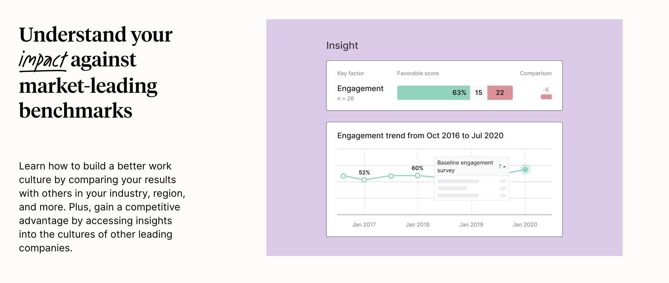 How High Fives are Proven to Improve Culture and Performance - HelloTeam