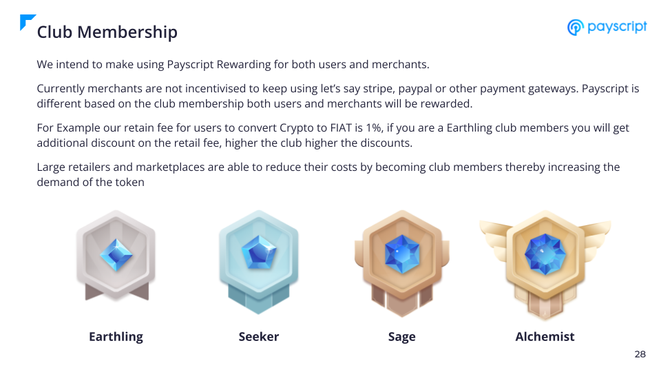 Membership.png