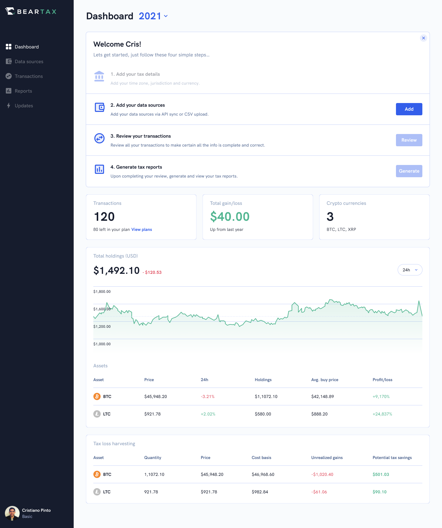 Fyn - Products, Competitors, Financials, Employees, Headquarters Locations