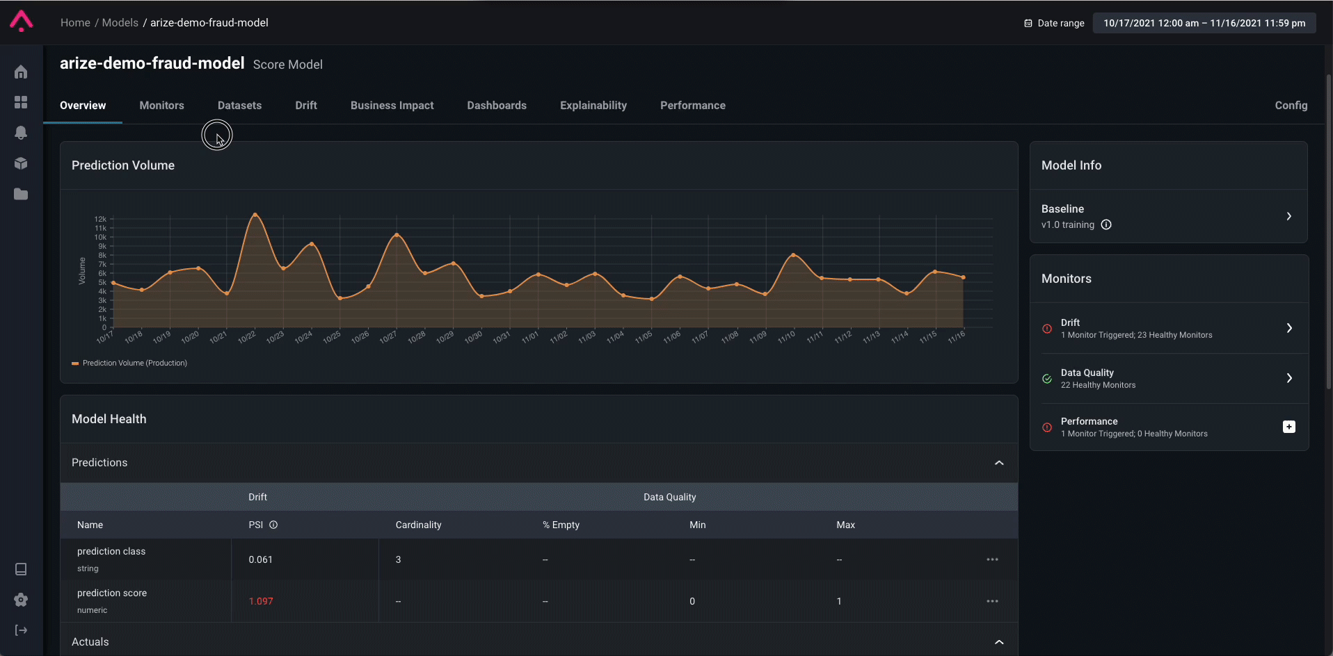 performancemonitors.gif
