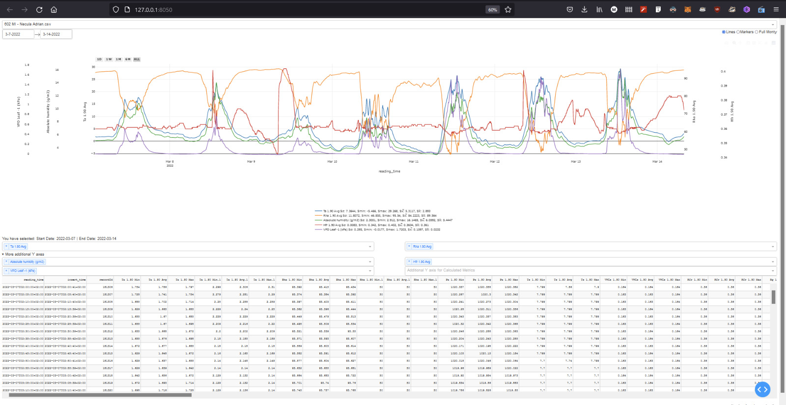 EntenSystems BigDataandAnalytics Demo.jpeg