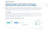 Perimeter 81 Joins Pax8 Marketplace to Offer MSPs Network Security Solution