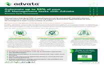 Advata - Products, Competitors, Financials, Employees, Headquarters ...